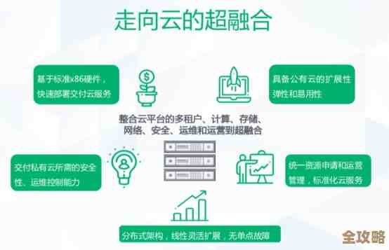 没有公有云支持，超融合这事儿IT服务商真挺难做好的吧？