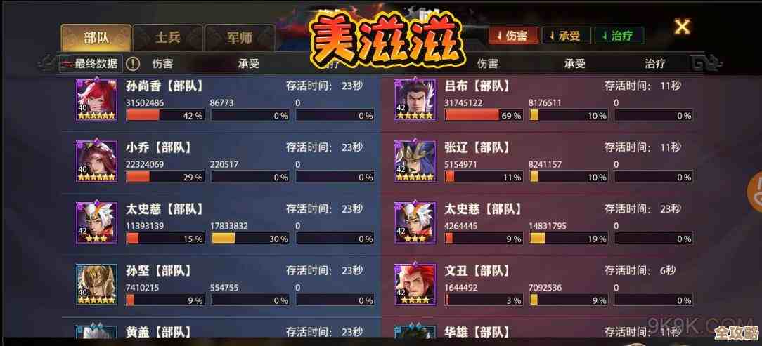 少年三国志零士兵科技加点攻略，输出还是坦度该怎么取舍…别慌