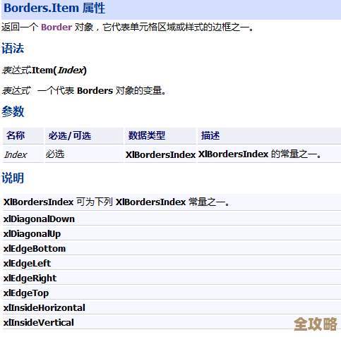 聊聊把C#NET程序搬到DB2上那些事儿和踩过的坑
