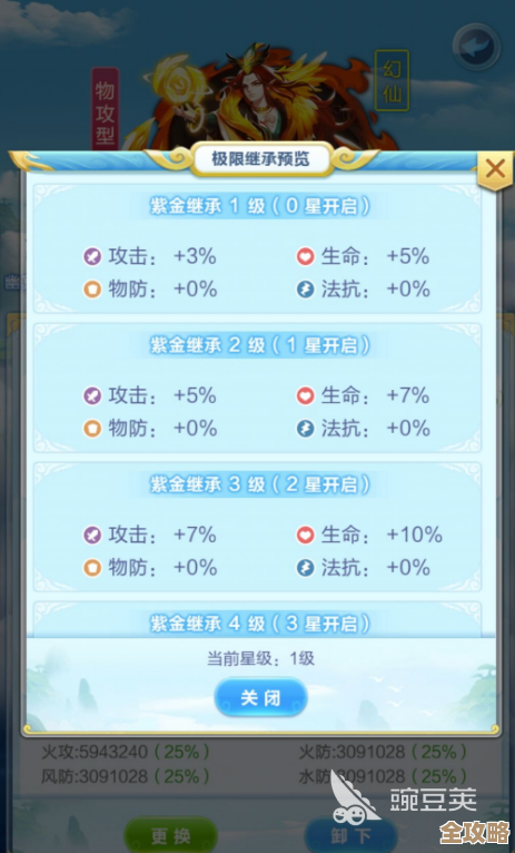 道友请留步属性哪些真重要,长期练号别把点数乱分 道友请留步属性哪些真重要,长期练号别把点数乱分