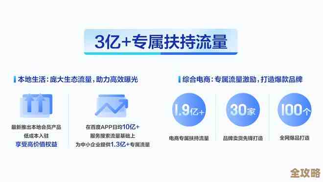 中小企业想上云其实没那么难，关键是这些步骤和注意点你得知道