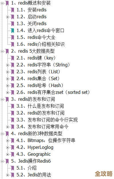 Redis精华内容讲解，深入又不复杂，边学边懂的那种感觉