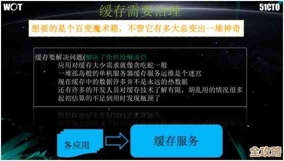 聊聊Redis缓存到底有多快，性能表现能不能满足大规模应用需求