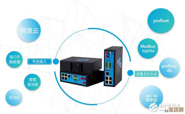 UCloud网关又出新招，IPSec上线让安全防护更给力了