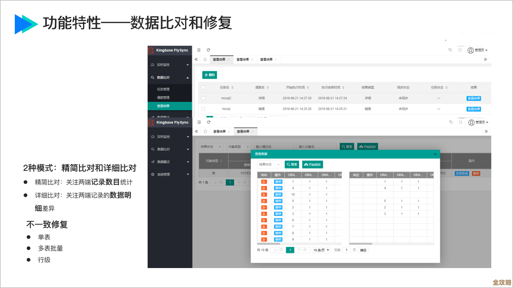 Java里头怎么优雅又高效地搞定数据库存储这事儿，真不是简单活