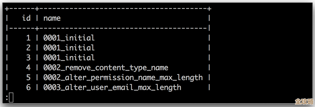 MyCLI，一个能自动补全还带语法高亮的MySQL和MariaDB客户端，挺方便用的