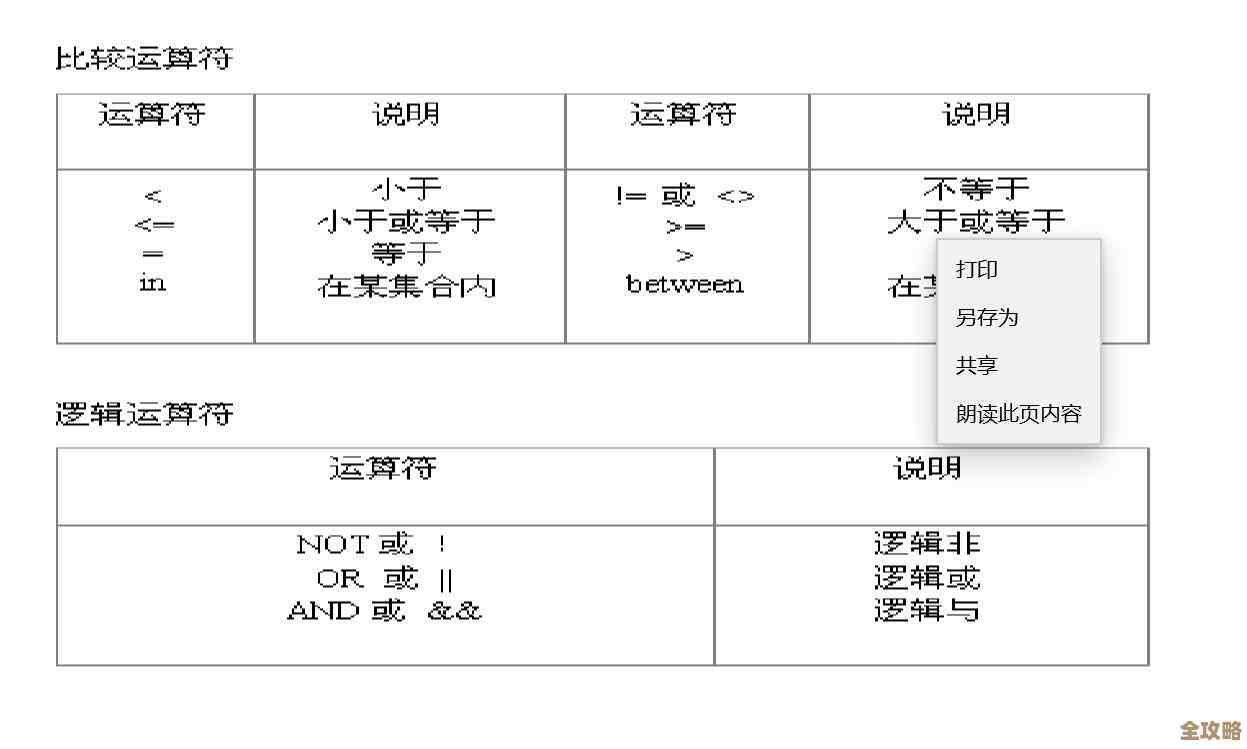 mssql权限没开怎么办？教你几招快速解锁数据库访问限制