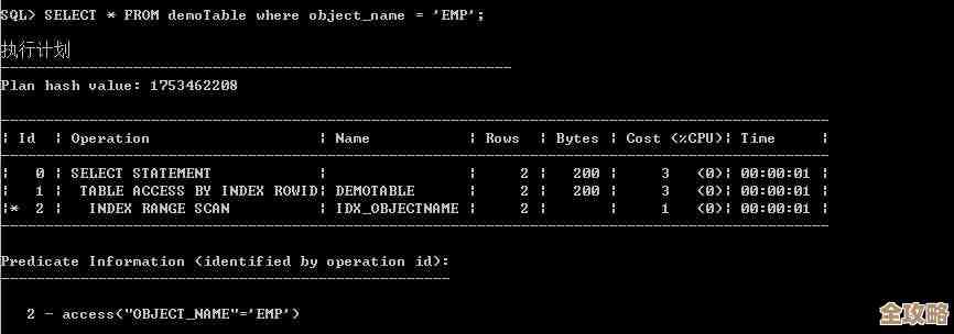 mssql视图里咋弄索引才算有效，创建过程和注意点分享