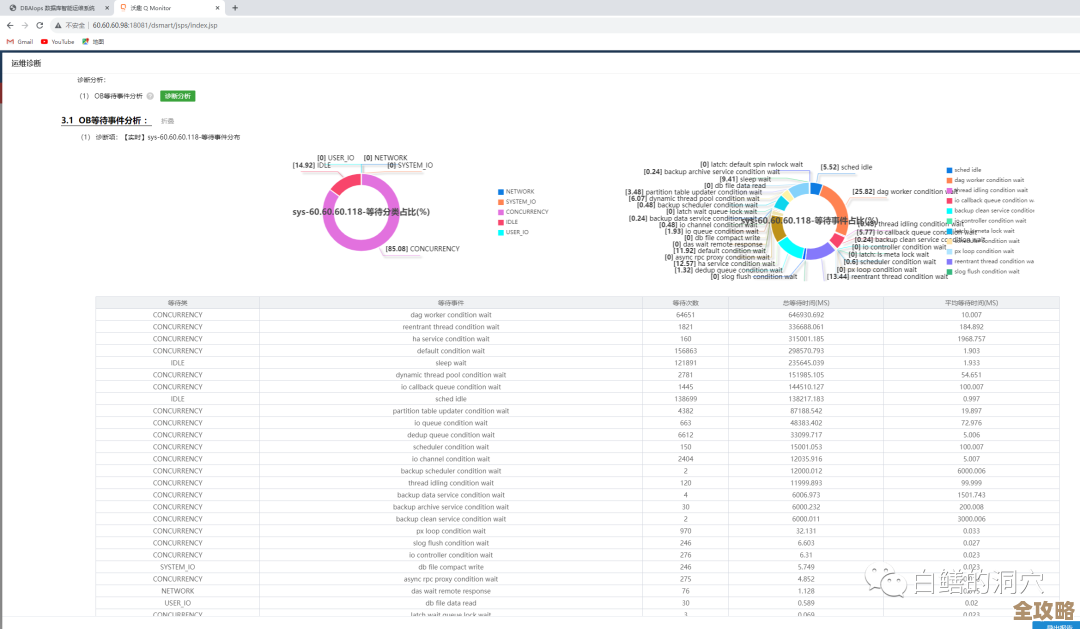 OceanBase执行计划形状怎么看,树叶云带你一步步分析理解 OceanBase执行计划形状怎么看,树叶云带你一步步分析理解
