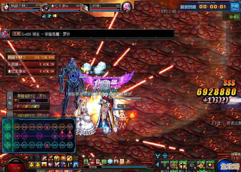 dnf里想碰一碰虚空boss.可我连在哪都不知道