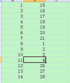 说说怎么比对两个数据库表，方法技巧啥的，一起搞清楚里面数据差异