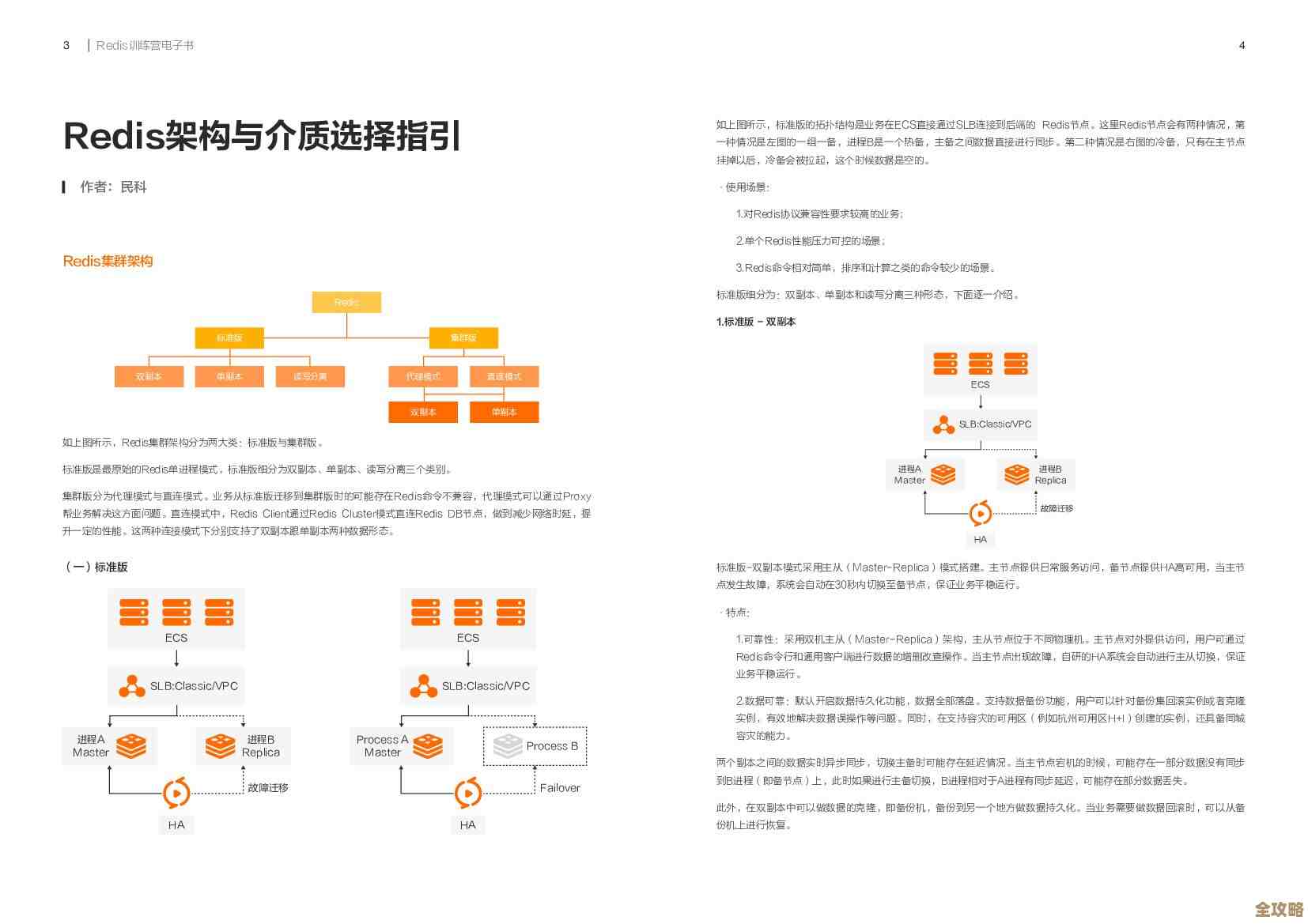 Redis那些理论和实践结合的真实案例分享，帮你更懂redis怎么用