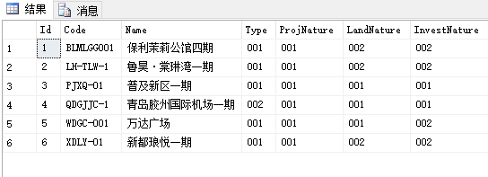 用SQLServer咋搞分页查询，数据多了翻页才方便啊