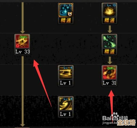 DNF异端审判者115级加点速览,想单刷还是组队的点法都写这儿了 DNF异端审判者115级加点速览,想单刷还是组队的点法都写这儿了