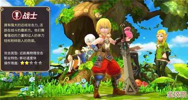 龙之谷世界职业怎么选？新手肝党氪金党取舍与成长路线，给你个大致方向…