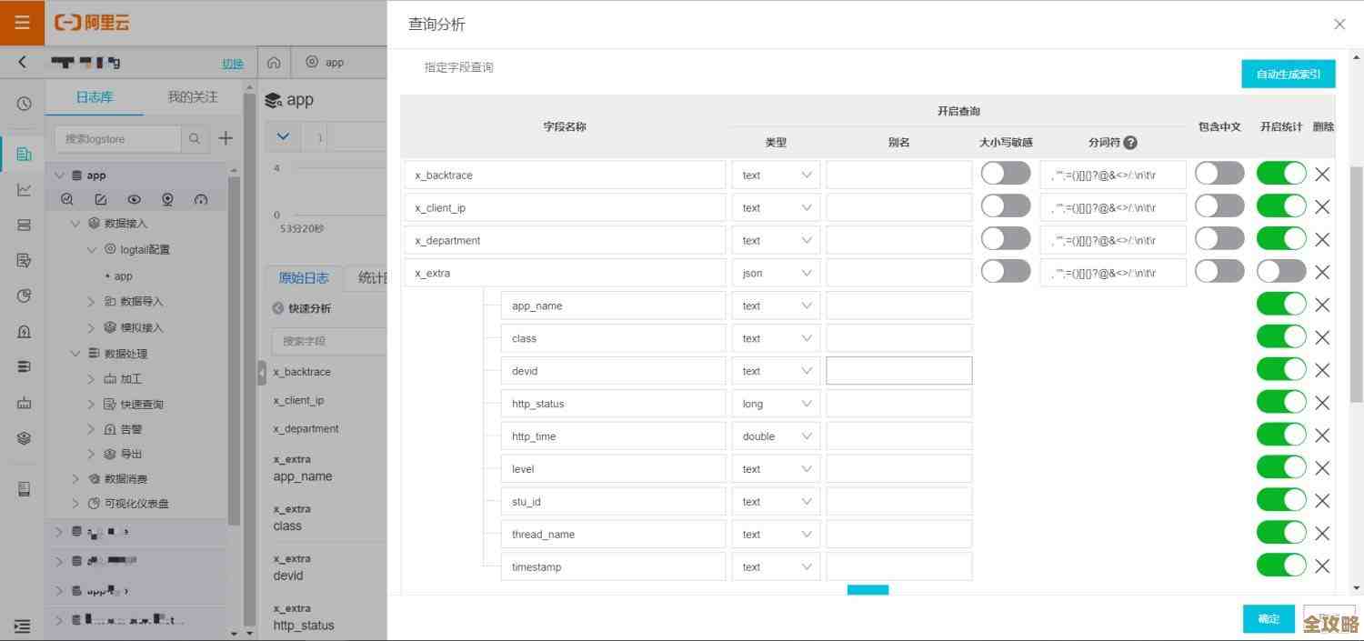 Redis监控参数怎么调才准，更新那些设置才能更有效果