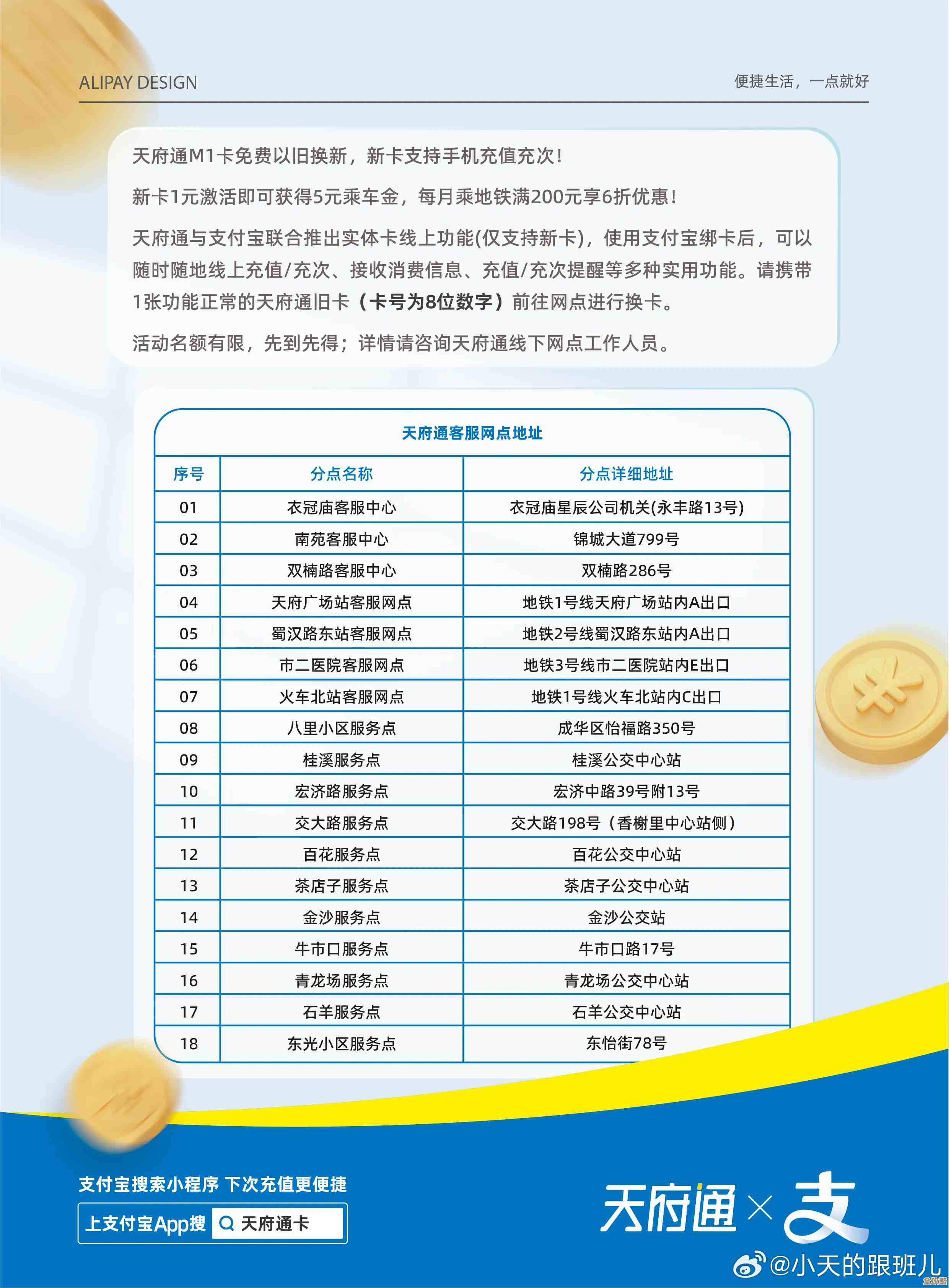 要用天府通办预约办理社保卡？我来随便说说操作顺序，别太较真