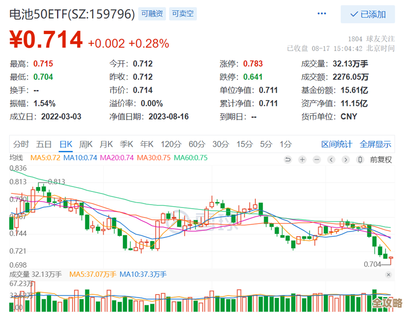 甲骨文买下Virtual Iron，补齐产品线拼图，想要更全面的布局