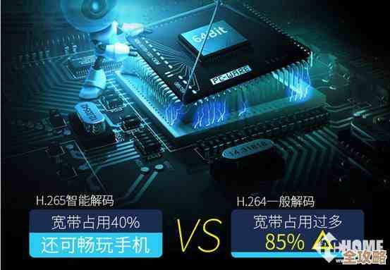 腾讯云自研H265硬件编码器瑶池来了，云游戏带宽能省不少，差不多15%那样