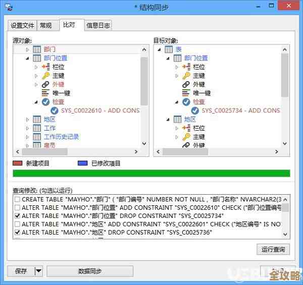 Tomcat和Oracle数据库连接怎么测试才靠谱,详细步骤和常见坑解析 Tomcat和Oracle数据库连接怎么测试才靠谱,详细步骤和常见坑解析