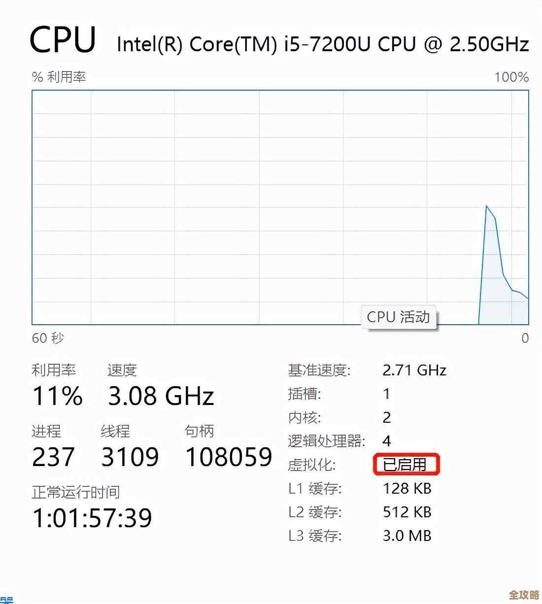 实操教你一步步搞定Hyper-V Server安装和基本配置过程,快速上手虚拟化环境 实操教你一步步搞定Hyper-V Server安装和基本配置过程,快速上手虚拟化环境