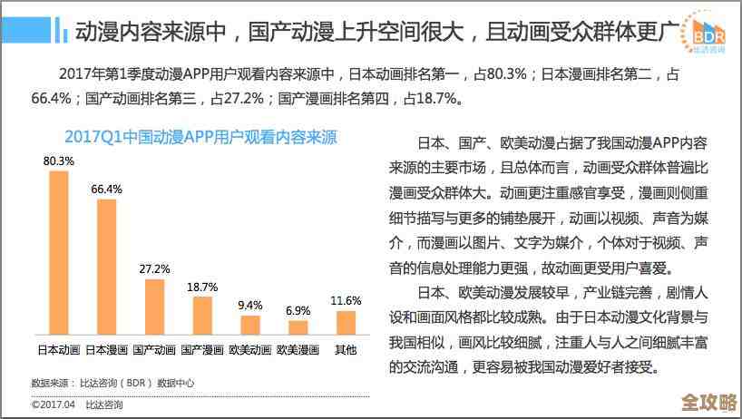 中小企业搞虚拟化前那些容易忽略但又特别重要的事情你得知道