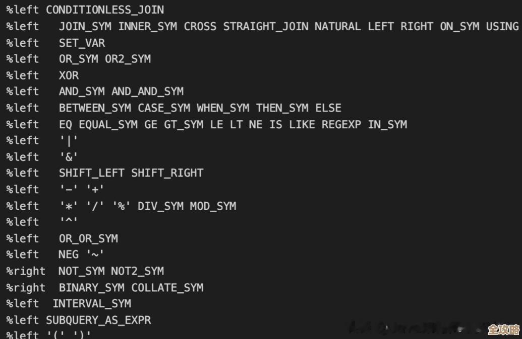 Oracle SQL语句到底是怎么一步步执行的，搞清楚这过程其实挺重要的