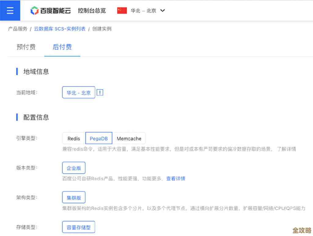 调了半天云Redis就是连不上，提示啥都不行，真是急死人