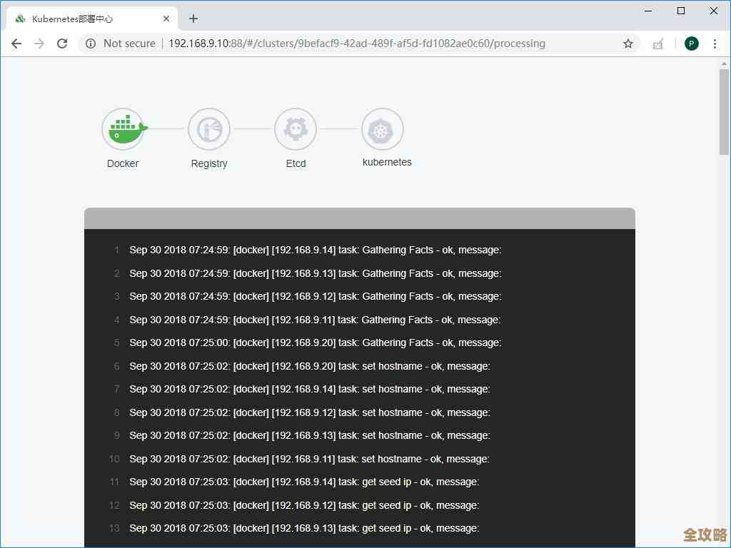 用好Kubernetes和K8s，工作效率蹭蹭涨，升职加薪没那么难了