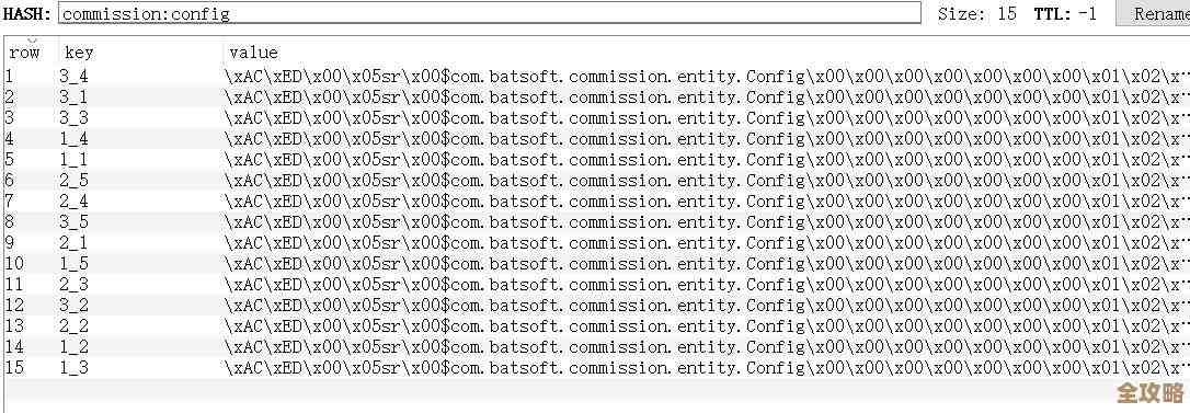 Redis应用里闭合序列化那些事儿,聊聊怎么优化和实现细节 Redis应用里闭合序列化那些事儿,聊聊怎么优化和实现细节