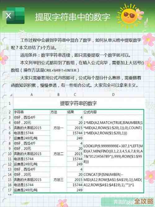 数据库里那些长字符串到底怎么用，弄明白才不糊涂