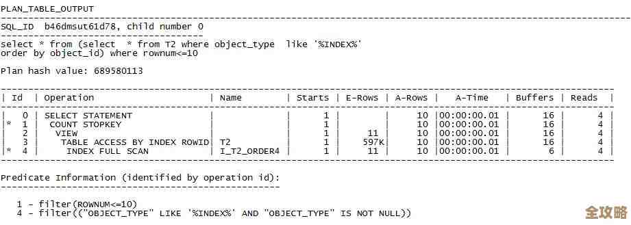 怎么让SQL Server的语句跑得更快,优化那些容易忽略的小细节 怎么让SQL Server的语句跑得更快,优化那些容易忽略的小细节