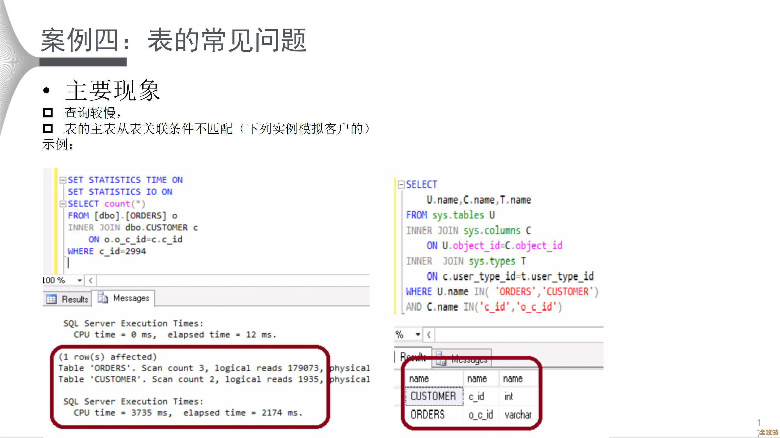 怎么让SQL Server的语句跑得更快，优化那些容易忽略的小细节