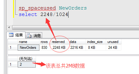怎么让SQL Server的语句跑得更快,优化那些容易忽略的小细节 怎么让SQL Server的语句跑得更快,优化那些容易忽略的小细节