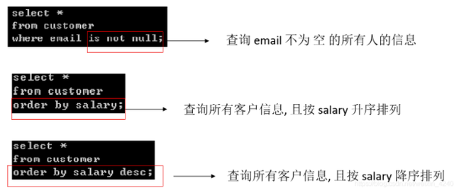 MySQL数据库安全那些事儿，渗透测试和漏洞利用的零散总结分享