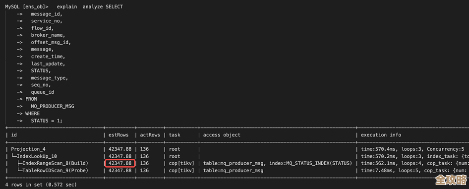 怎么才能让SQL Server在云上不掉链子,保持一直在线和稳定运行 怎么才能让SQL Server在云上不掉链子,保持一直在线和稳定运行
