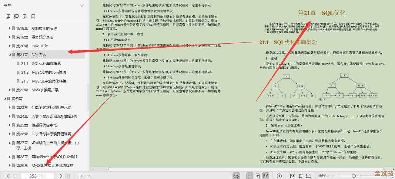 数据库优化那些事儿，教你一步步搞定性能提升和调优技巧
