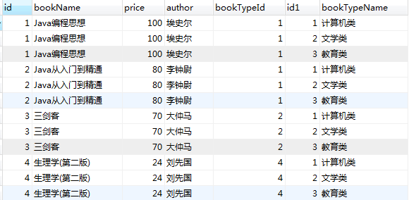 怎么用命令快速查SQL Server数据库日志文件大小，别太复杂就行