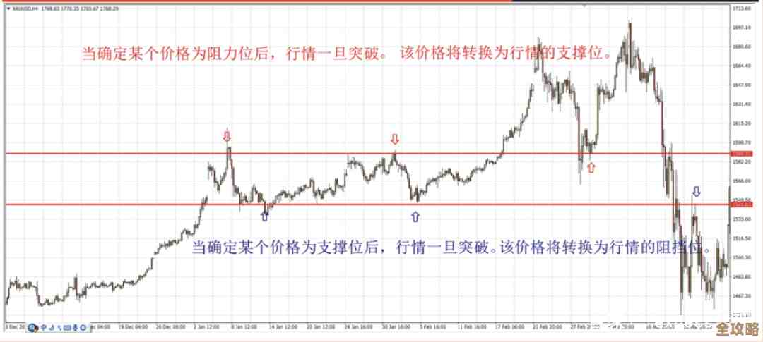 拂晓除岁迎春EX卡约线攻略,398油耗路线实战演示,貌似能稳 拂晓除岁迎春EX卡约线攻略,398油耗路线实战演示,貌似能稳