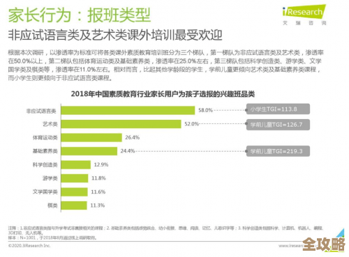 数据安全越来越重要,异地备份这招其实挺靠谱,不试试怎么知道呢 数据安全越来越重要,异地备份这招其实挺靠谱,不试试怎么知道呢