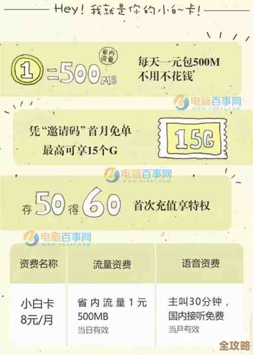 联通卡老是说只能连数据库这是咋回事，难道真就只能用这功能吗？