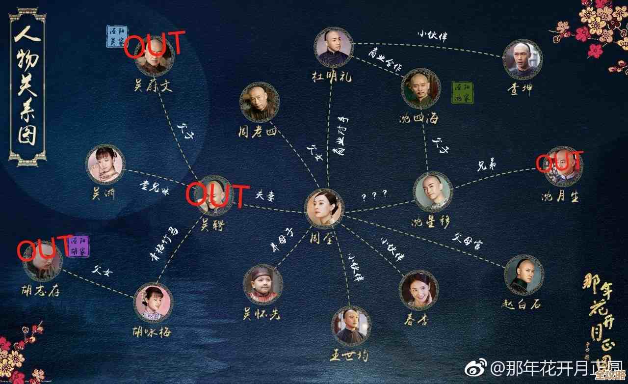 《黄金四目》关于玉叶七株那些零散角色档案，随便聊聊就到这儿吧