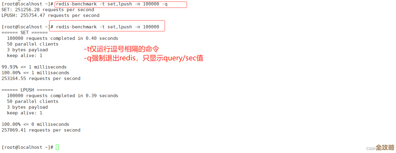 Redis改名命令用起来不难，但这工具真是换键名的救星啊