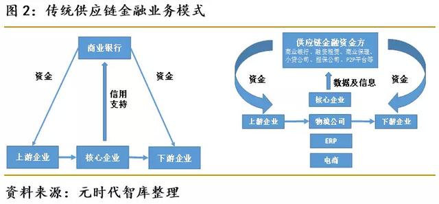 Infor推出Control Center,助力供应链用数据说话变得更智能更实在 Infor推出Control Center,助力供应链用数据说话变得更智能更实在