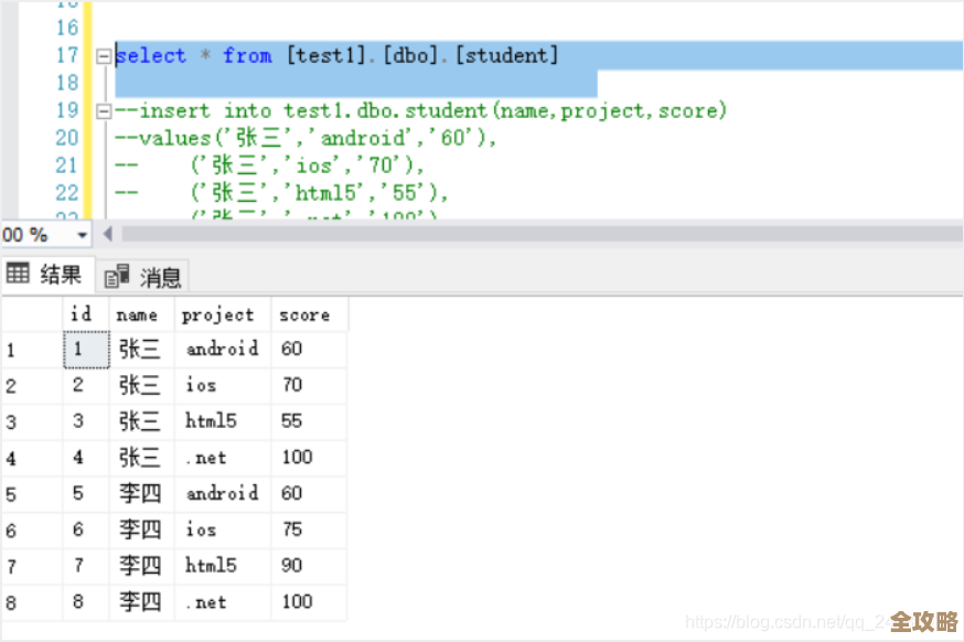 快速教你用SQL命令改数据库实例名，步骤其实没那么复杂