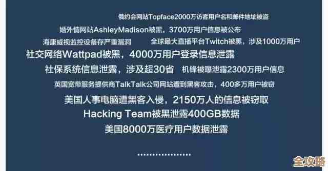 怎么才能更好地守护云里那些重要又敏感的数据，避免泄露和风险发生