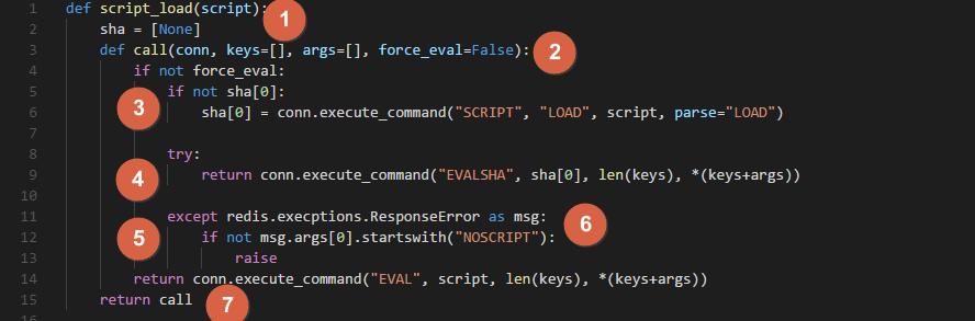Redis到底是用啥语言写的，C语言真的是它数据存储背后的主力吗？