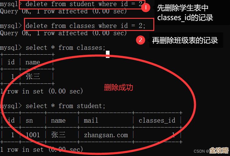 数据库里批量删表那些事儿，教你几招省时又靠谱的操作技巧