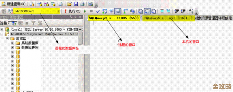 mssql里怎么搞个上取整，感觉有点绕但其实不难实现的办法分享